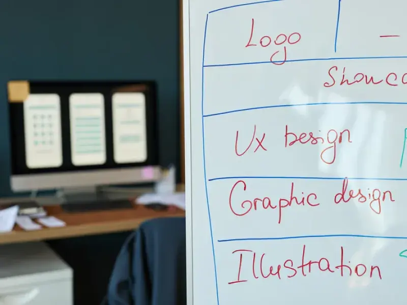 Professional Logo Design process